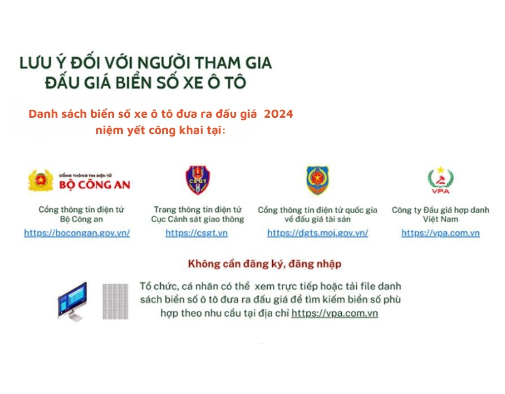 Chủ sở hữu có thể xem đấu giá xe tại các website nào?