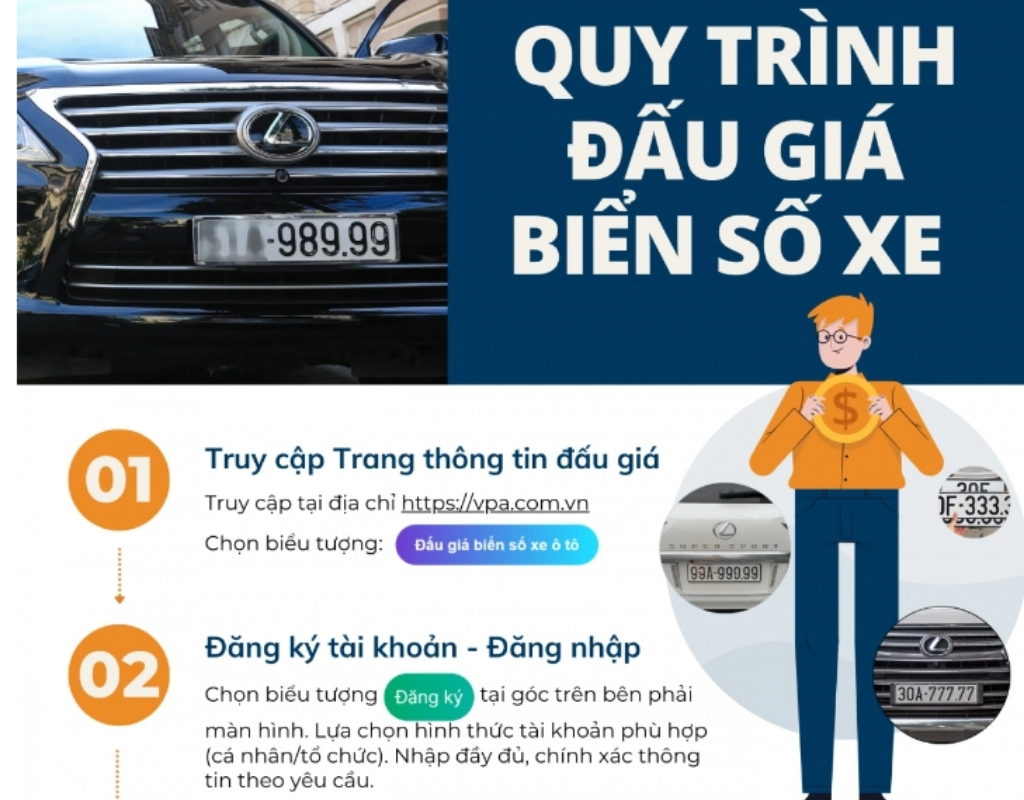 Truy cập vào Trang thông tin đấu giá trực tuyến và đăng ký tài khoản đấu giá