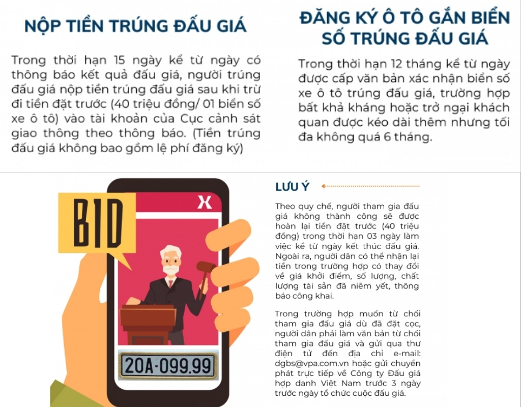 Lưu ý quan trọng khi tham gia đấu giá biển số xe ô tô đẹp