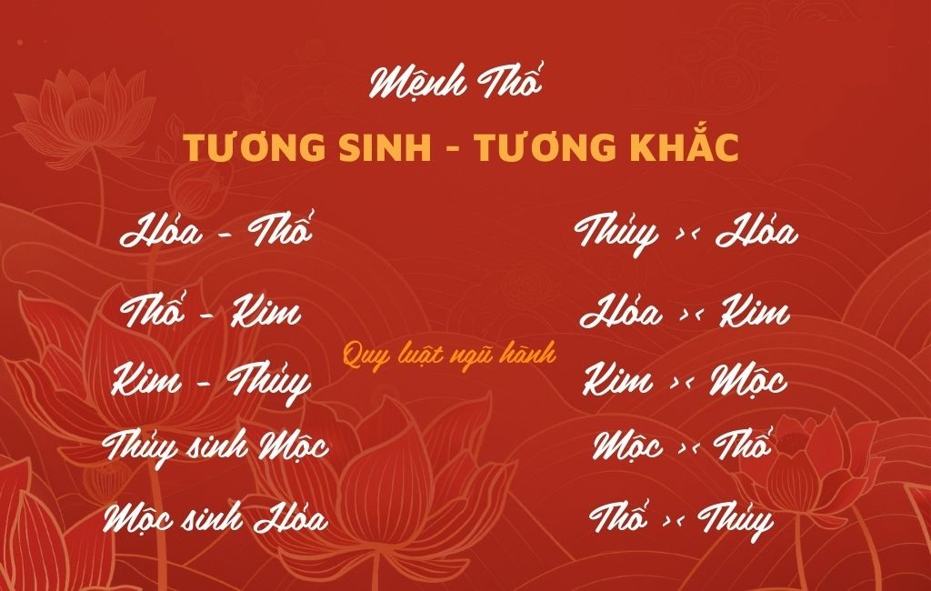 Mệnh Thổ tương sinh - tương khắc với mệnh nào?